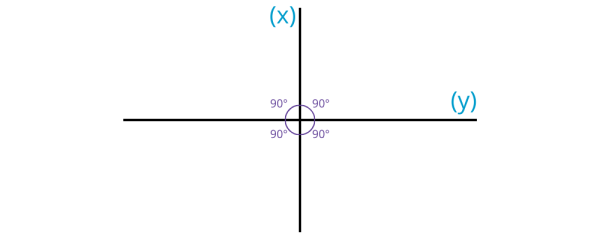 Leçon point droite segment CE1 - CE2