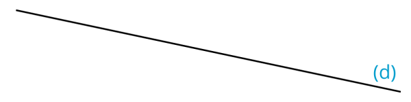 Point droite segment CM1 - CM2